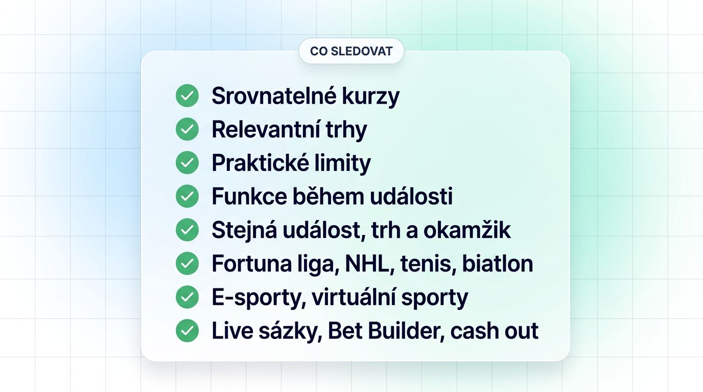Co sledovat při porovnání kurzů, trhů, limitů a funkcí